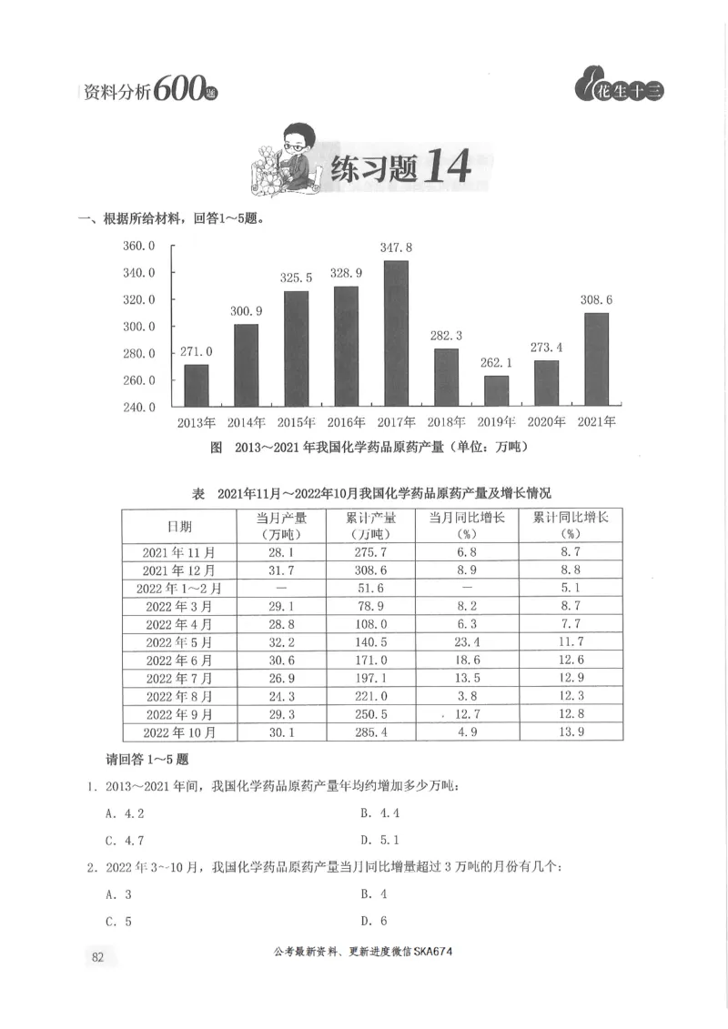 题本篇_2026考公资料_花生十三合集_旗舰班-国考（2026版）花生十三旗舰班（花生行测+飞扬申论）⭐⭐⭐_电子资料（讲义+题本）_刷题题本_资料分析600题
