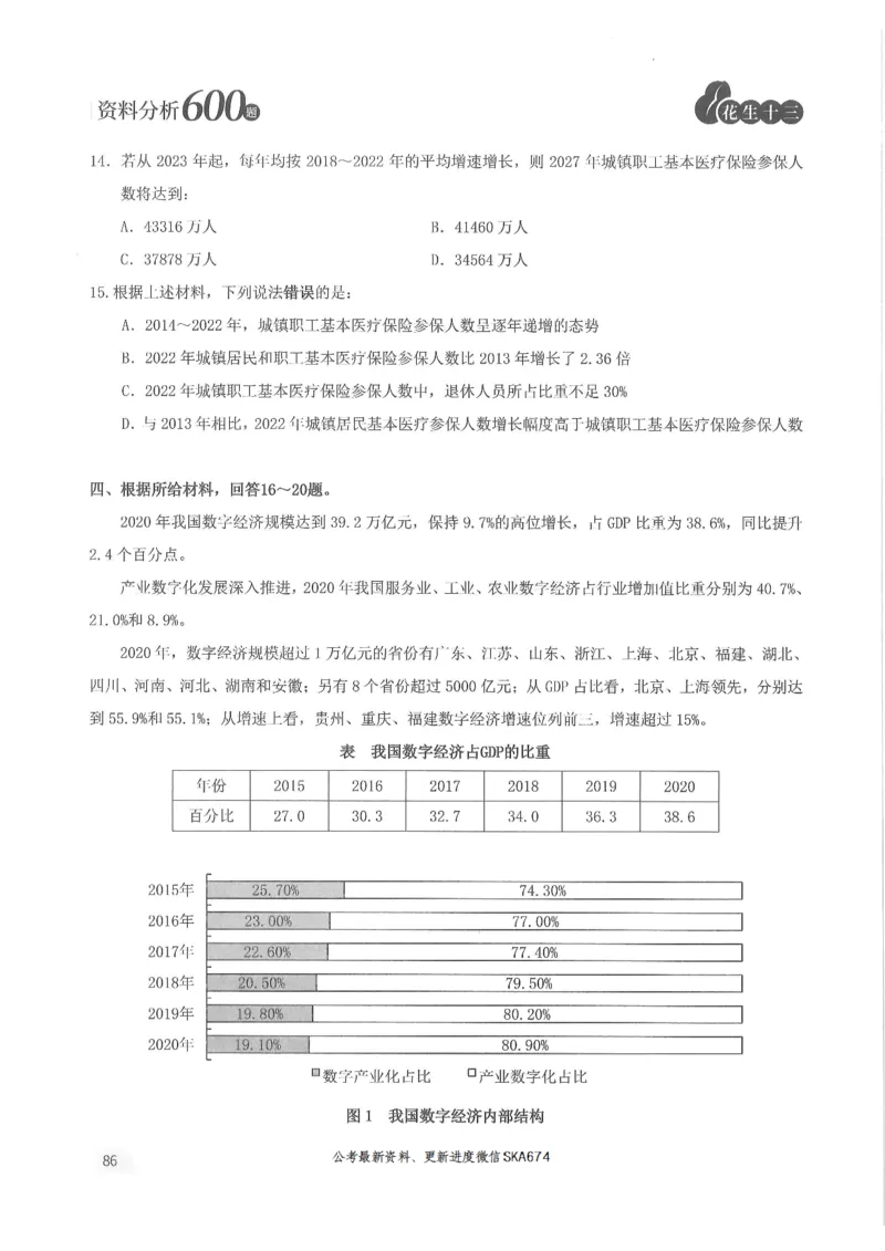 题本篇_2026考公资料_花生十三合集_旗舰班-国考（2026版）花生十三旗舰班（花生行测+飞扬申论）⭐⭐⭐_电子资料（讲义+题本）_刷题题本_资料分析600题
