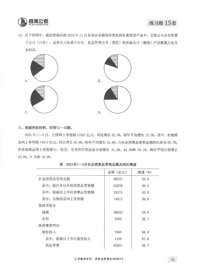 题本篇_2026考公资料_花生十三合集_旗舰班-国考（2026版）花生十三旗舰班（花生行测+飞扬申论）⭐⭐⭐_电子资料（讲义+题本）_刷题题本_资料分析600题