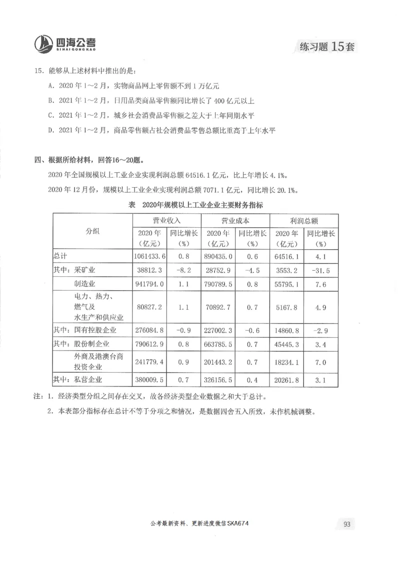 题本篇_2026考公资料_花生十三合集_旗舰班-国考（2026版）花生十三旗舰班（花生行测+飞扬申论）⭐⭐⭐_电子资料（讲义+题本）_刷题题本_资料分析600题