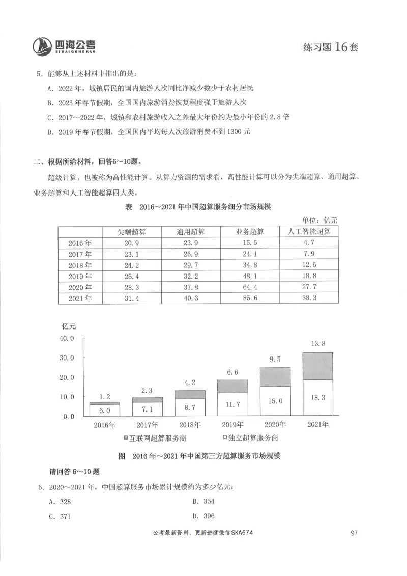 题本篇_2026考公资料_花生十三合集_旗舰班-国考（2026版）花生十三旗舰班（花生行测+飞扬申论）⭐⭐⭐_电子资料（讲义+题本）_刷题题本_资料分析600题