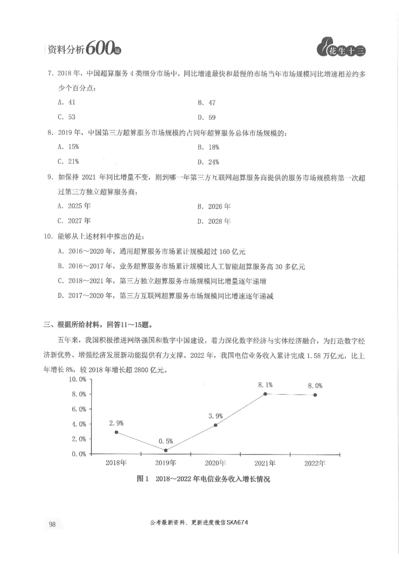 题本篇_2026考公资料_花生十三合集_旗舰班-国考（2026版）花生十三旗舰班（花生行测+飞扬申论）⭐⭐⭐_电子资料（讲义+题本）_刷题题本_资料分析600题