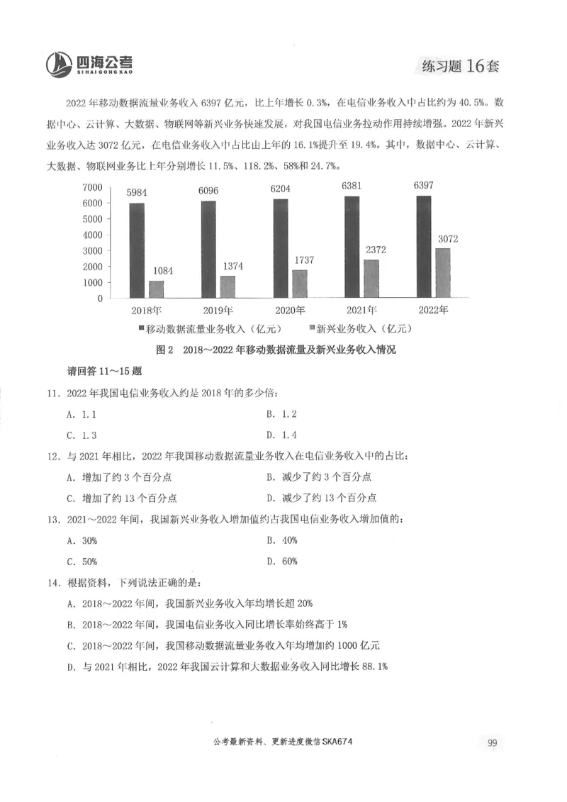 题本篇_2026考公资料_花生十三合集_旗舰班-国考（2026版）花生十三旗舰班（花生行测+飞扬申论）⭐⭐⭐_电子资料（讲义+题本）_刷题题本_资料分析600题