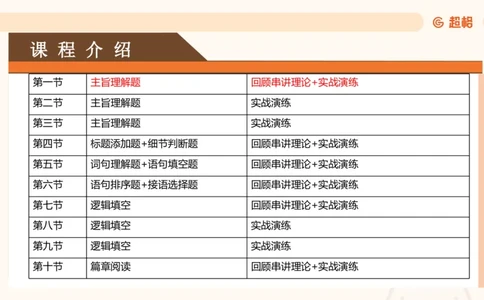 超格言语刷题第一节__2026考公资料_超格合集_公考-夸夸刷2026超格行测+申论（五合一）夸夸刷刷题营_言语理解与表达_1班_讲义