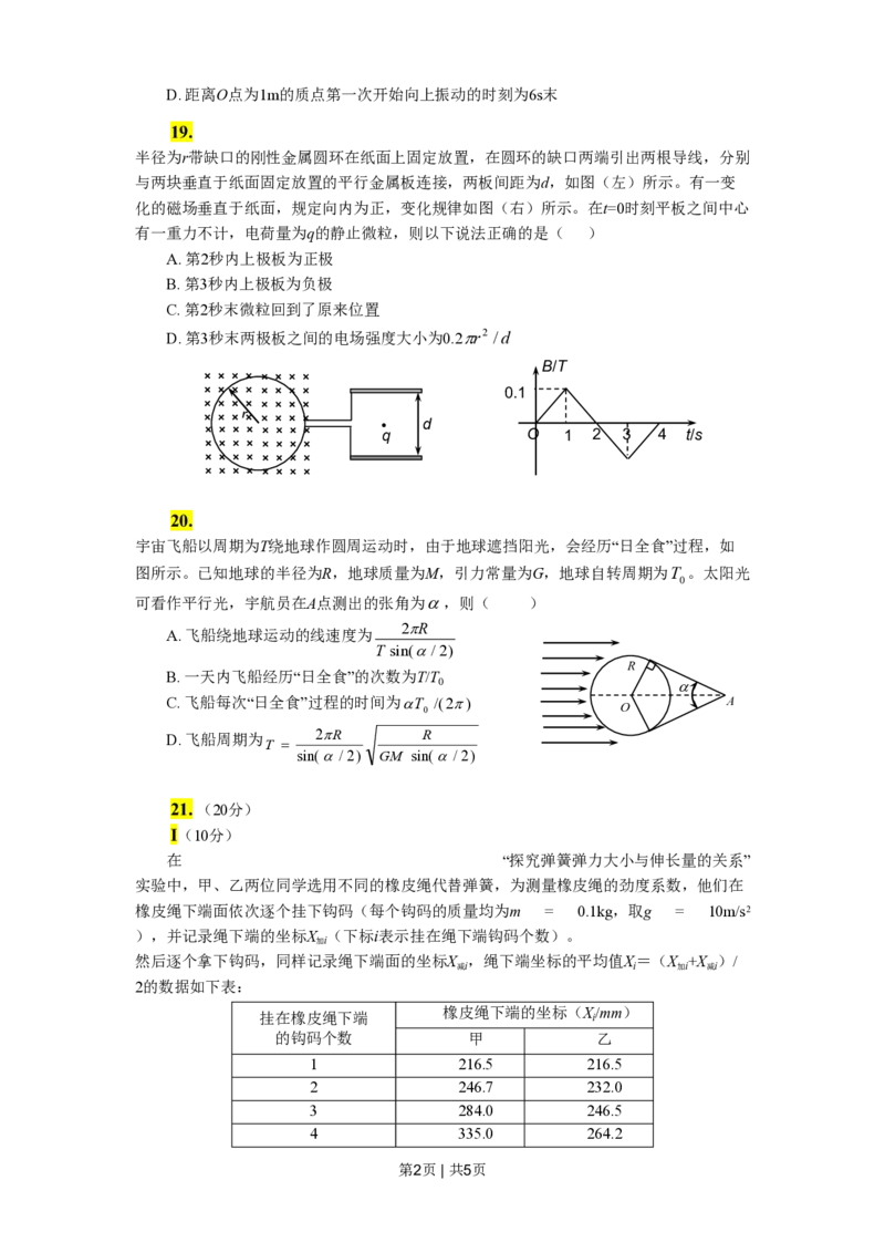 2011年高考物理真题（浙江）（空白卷）_物理历年高考真题_新&middot;PDF版2008-2025&middot;高考物理真题_物理（按年份分类）2008-2025_2011&middot;高考物理真题