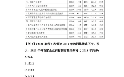 保持增速（无速）求现期量讲义和答案_2026考公资料_超格合集_数资高照合集_速算高照抖音速算直播课_题本