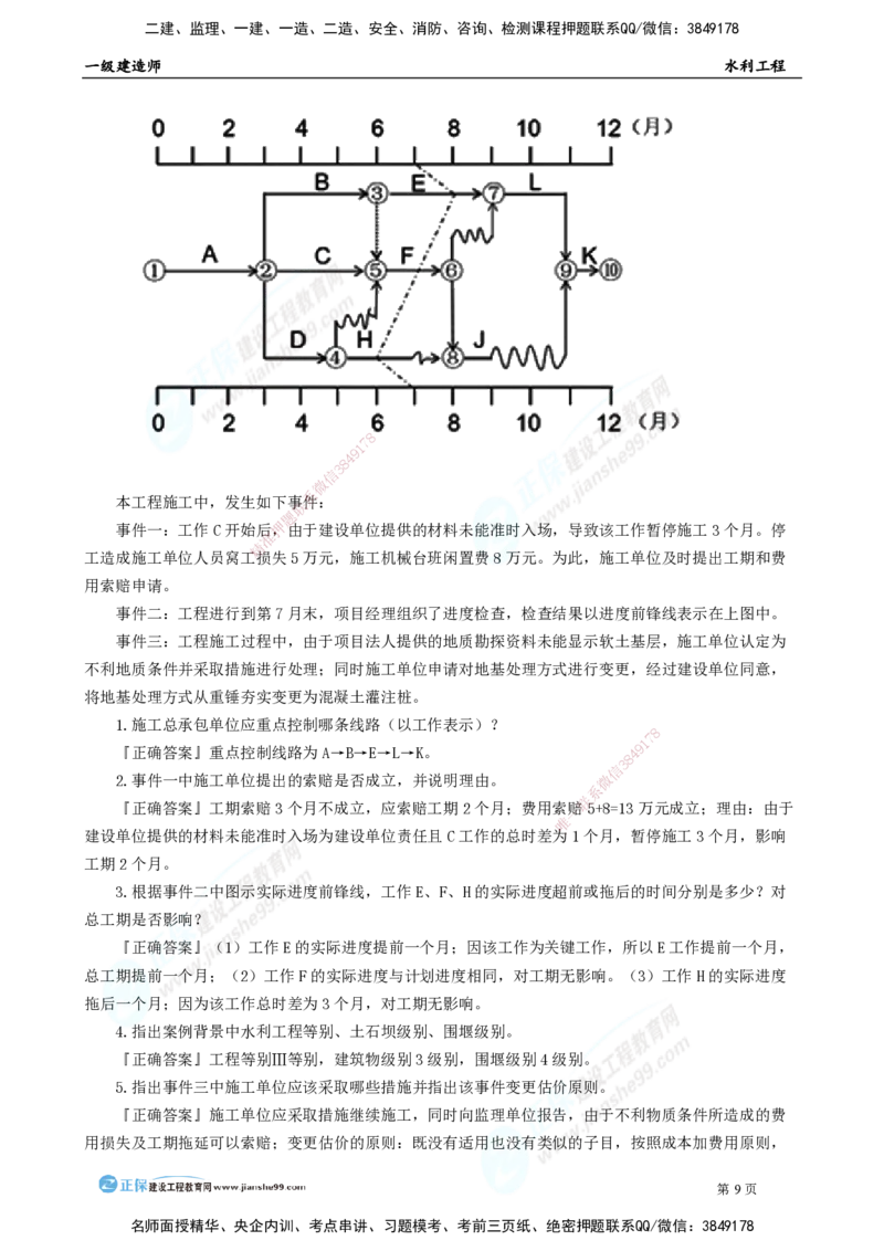 2025年一级建造师《水利实务》万人模考直播_2026年一级建造师_2026年一建水利_2025年一建水利SVIP_03-习题精析✿实战特训✿模考通关_35-水利《万人模考班》褚帅JG
