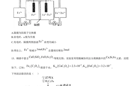 2025《高考真题&bull;山东》化学_2025《全国高考真题卷》各地方卷_2025《高考真题&bull;山东》