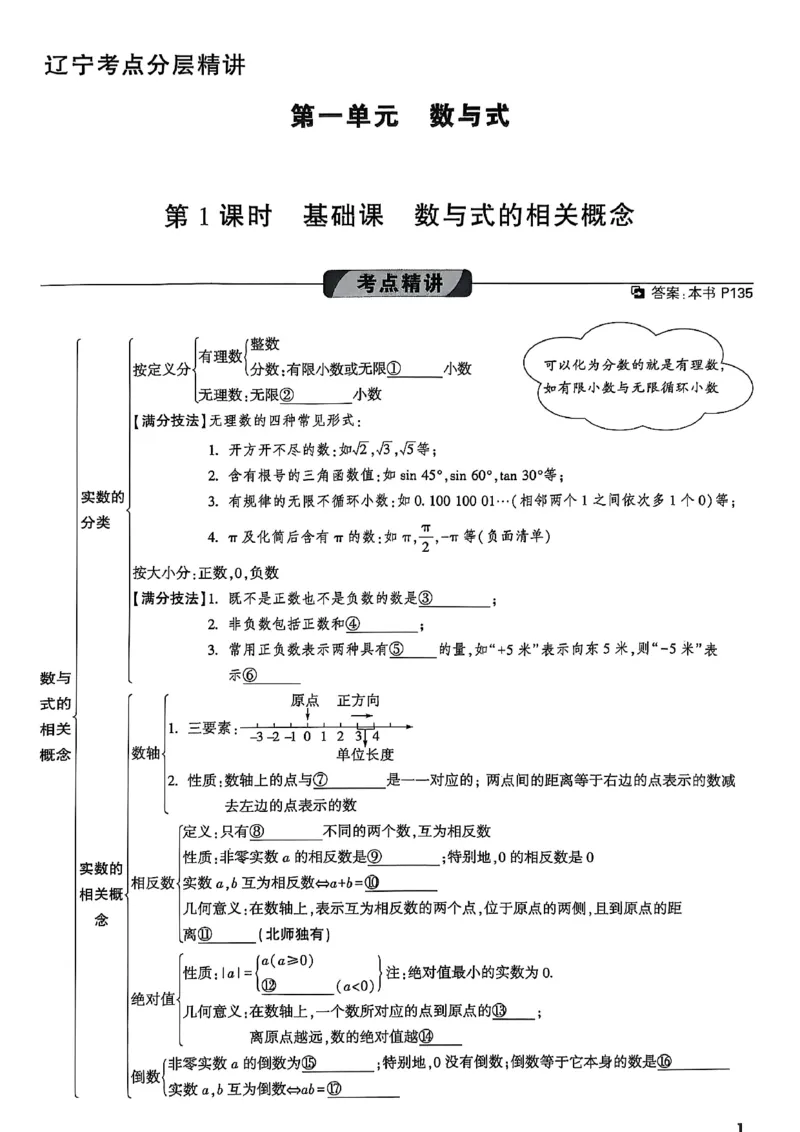 2026辽宁万唯试题研究（数学-1分层精讲本）_26《万唯中考试题研究》辽宁_2026《辽宁万唯试题研究》数学