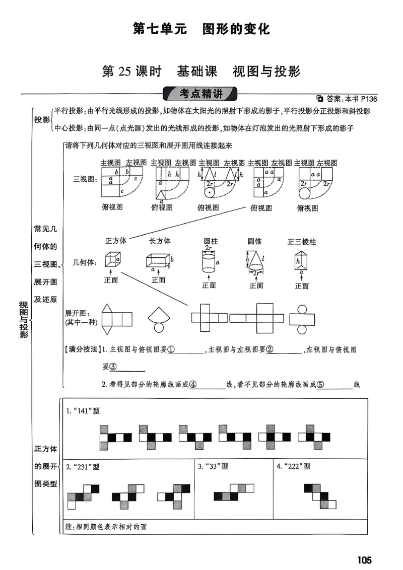 2026辽宁万唯试题研究（数学-1分层精讲本）_26《万唯中考试题研究》辽宁_2026《辽宁万唯试题研究》数学
