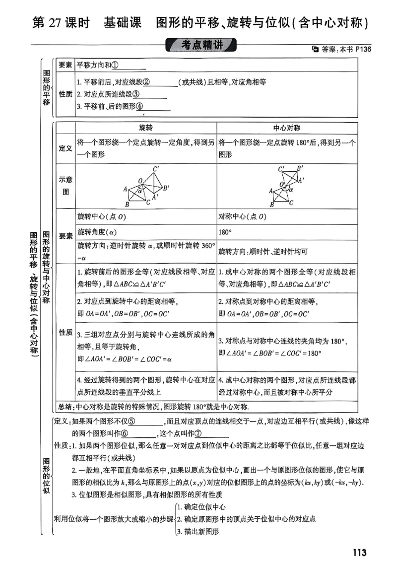 2026辽宁万唯试题研究（数学-1分层精讲本）_26《万唯中考试题研究》辽宁_2026《辽宁万唯试题研究》数学