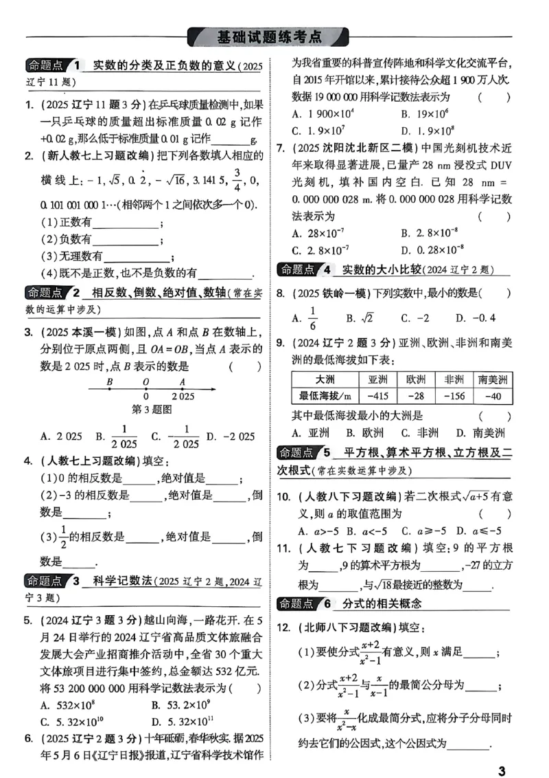 2026辽宁万唯试题研究（数学-1分层精讲本）_26《万唯中考试题研究》辽宁_2026《辽宁万唯试题研究》数学
