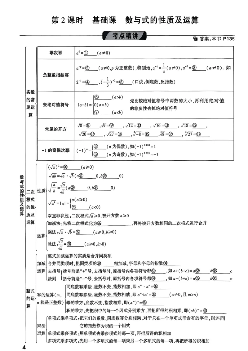 2026辽宁万唯试题研究（数学-1分层精讲本）_26《万唯中考试题研究》辽宁_2026《辽宁万唯试题研究》数学