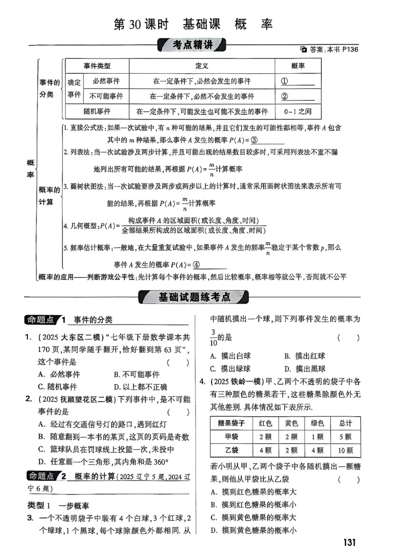 2026辽宁万唯试题研究（数学-1分层精讲本）_26《万唯中考试题研究》辽宁_2026《辽宁万唯试题研究》数学