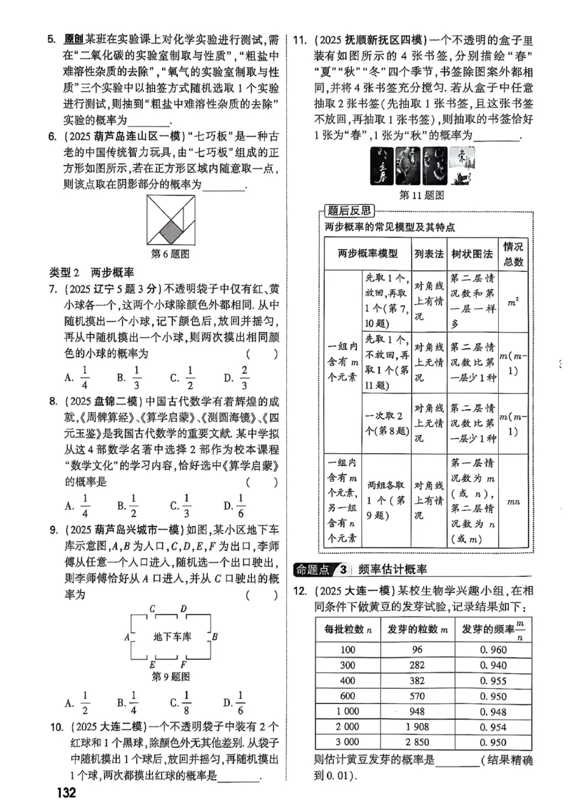 2026辽宁万唯试题研究（数学-1分层精讲本）_26《万唯中考试题研究》辽宁_2026《辽宁万唯试题研究》数学