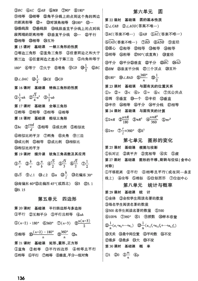 2026辽宁万唯试题研究（数学-1分层精讲本）_26《万唯中考试题研究》辽宁_2026《辽宁万唯试题研究》数学