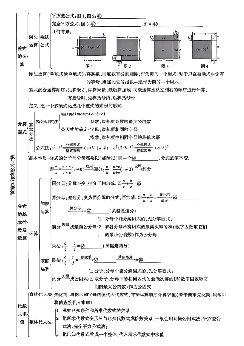 2026辽宁万唯试题研究（数学-1分层精讲本）_26《万唯中考试题研究》辽宁_2026《辽宁万唯试题研究》数学
