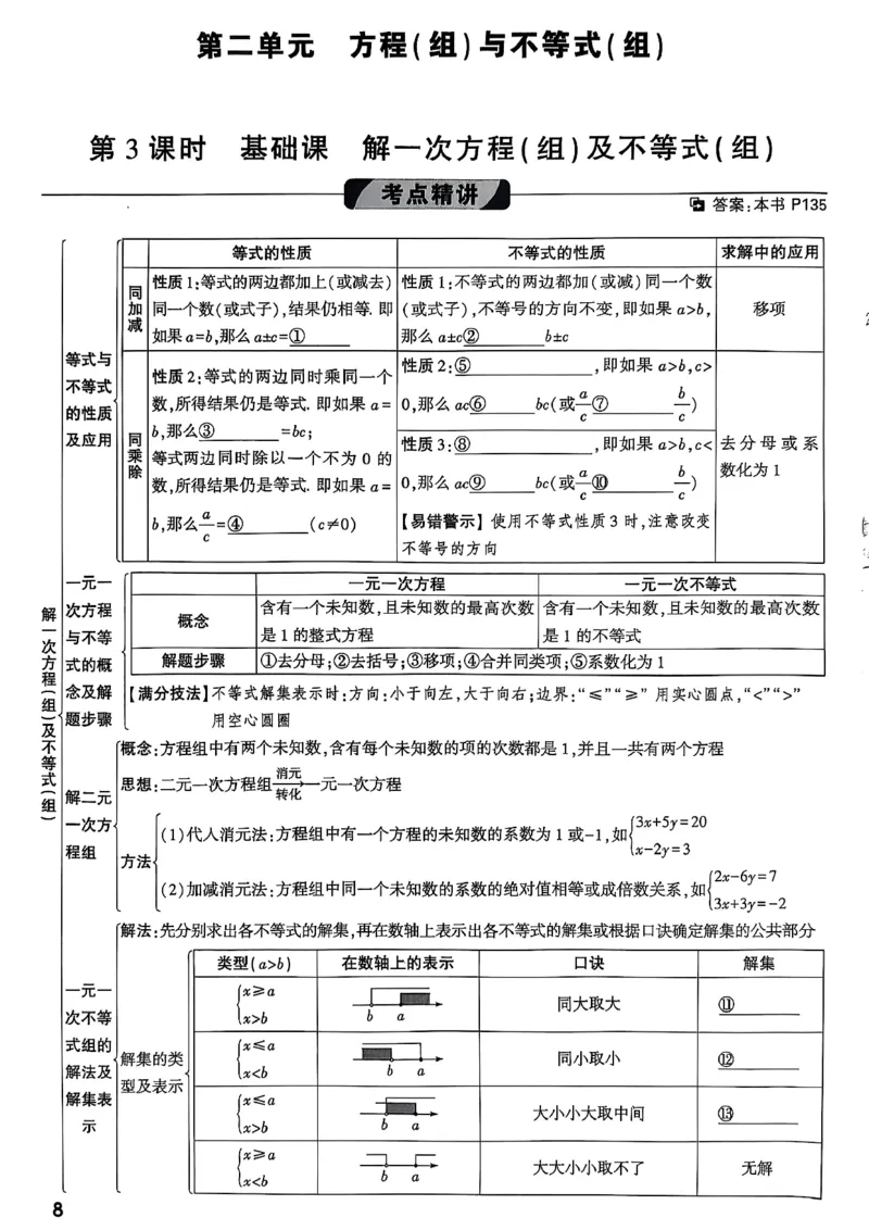 2026辽宁万唯试题研究（数学-1分层精讲本）_26《万唯中考试题研究》辽宁_2026《辽宁万唯试题研究》数学