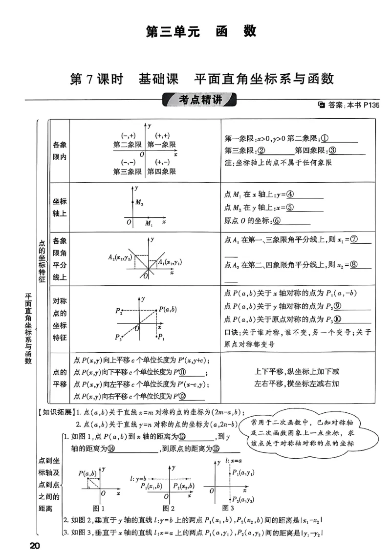 2026辽宁万唯试题研究（数学-1分层精讲本）_26《万唯中考试题研究》辽宁_2026《辽宁万唯试题研究》数学