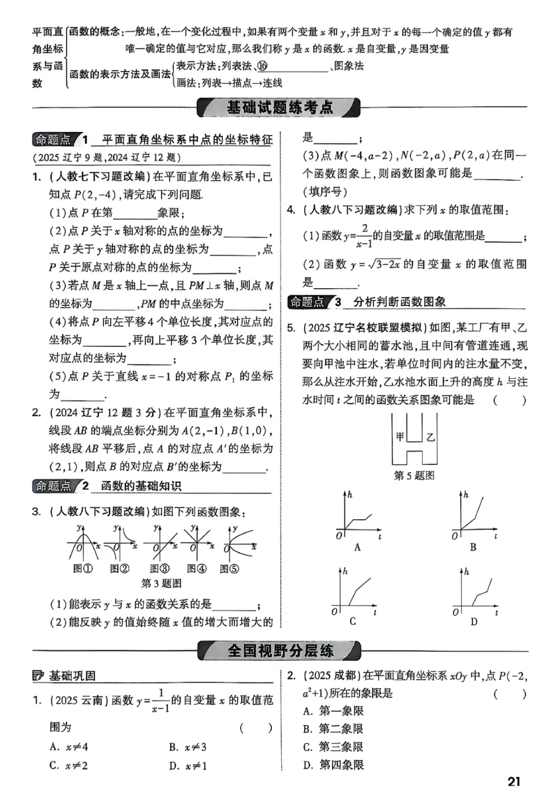 2026辽宁万唯试题研究（数学-1分层精讲本）_26《万唯中考试题研究》辽宁_2026《辽宁万唯试题研究》数学