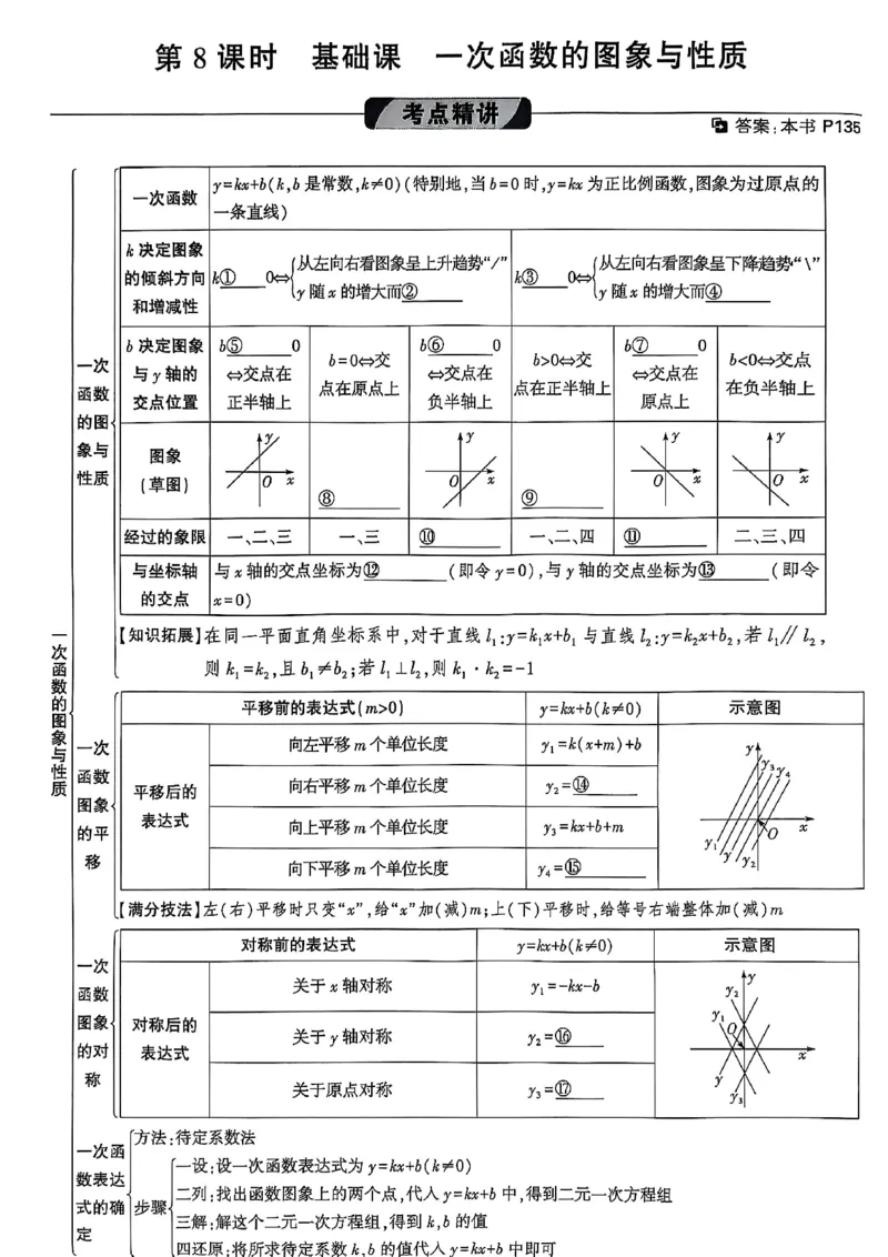 2026辽宁万唯试题研究（数学-1分层精讲本）_26《万唯中考试题研究》辽宁_2026《辽宁万唯试题研究》数学