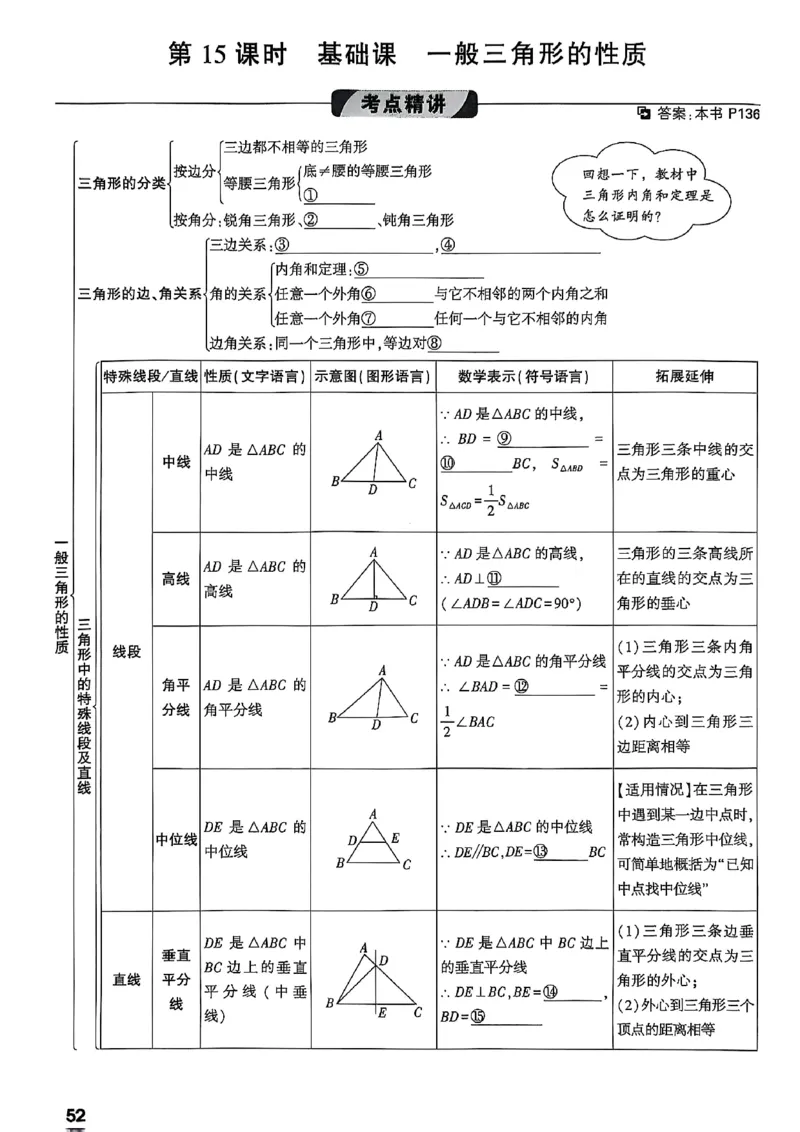 2026辽宁万唯试题研究（数学-1分层精讲本）_26《万唯中考试题研究》辽宁_2026《辽宁万唯试题研究》数学