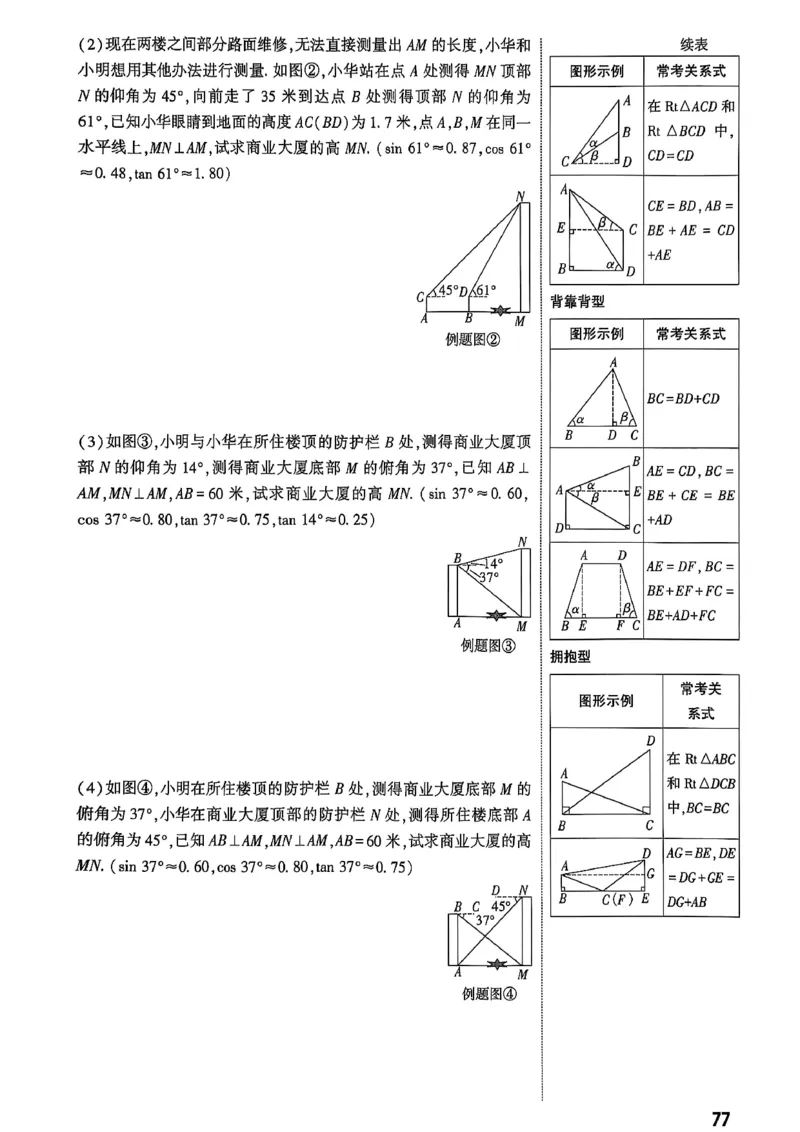 2026辽宁万唯试题研究（数学-1分层精讲本）_26《万唯中考试题研究》辽宁_2026《辽宁万唯试题研究》数学