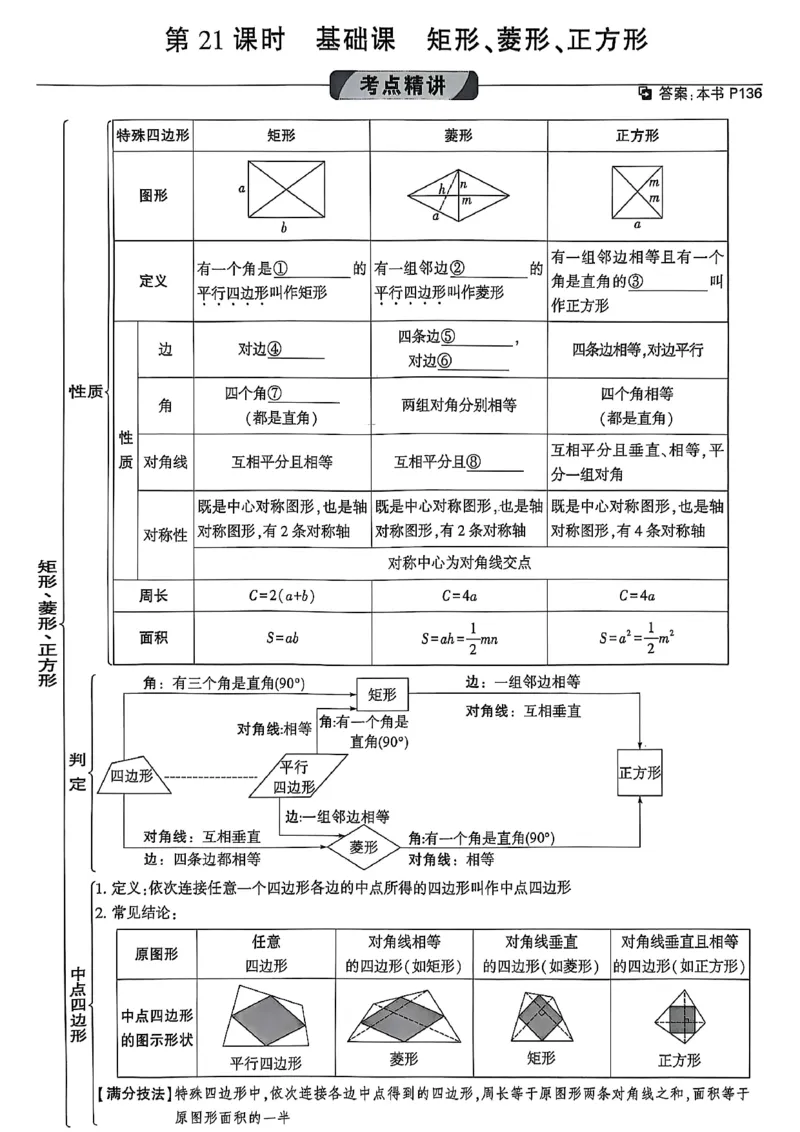 2026辽宁万唯试题研究（数学-1分层精讲本）_26《万唯中考试题研究》辽宁_2026《辽宁万唯试题研究》数学