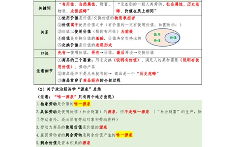8套卷：选择题速背笔记（合集：更改页码后）_2026考公资料_（49）政治理论合集_政治理论合集_2025考研政治pdf（笔记）_肖秀荣考研政治_24肖秀荣_24肖八选择题速背笔记