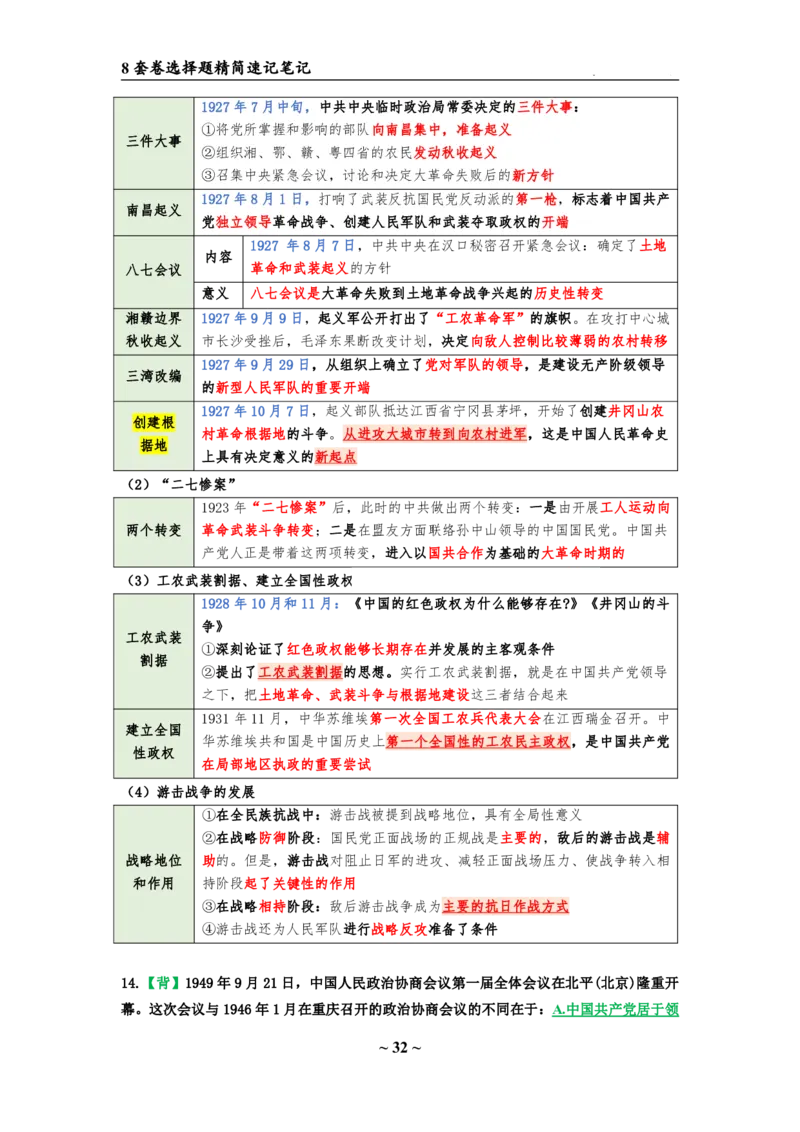 8套卷：选择题速背笔记（合集：更改页码后）_2026考公资料_（49）政治理论合集_政治理论合集_2025考研政治pdf（笔记）_肖秀荣考研政治_24肖秀荣_24肖八选择题速背笔记