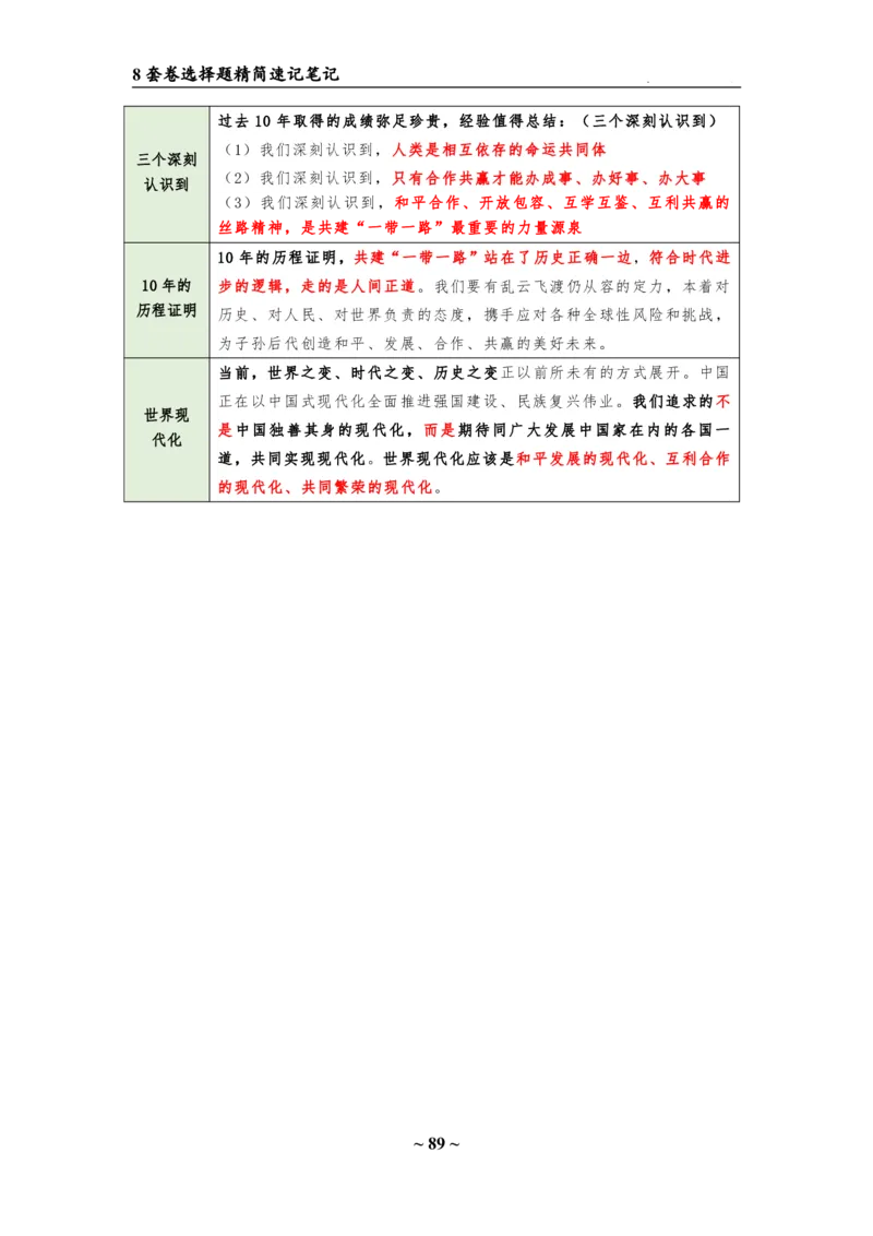 8套卷：选择题速背笔记（合集：更改页码后）_2026考公资料_（49）政治理论合集_政治理论合集_2025考研政治pdf（笔记）_肖秀荣考研政治_24肖秀荣_24肖八选择题速背笔记