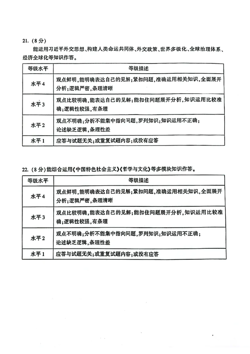 北京市朝阳区2024-2025学年高三第一学期期末质量检测考试政治试卷+答案_2025年1月_250108北京市朝阳区2024-2025学年高三第一学期期末质量检测考试（全科）