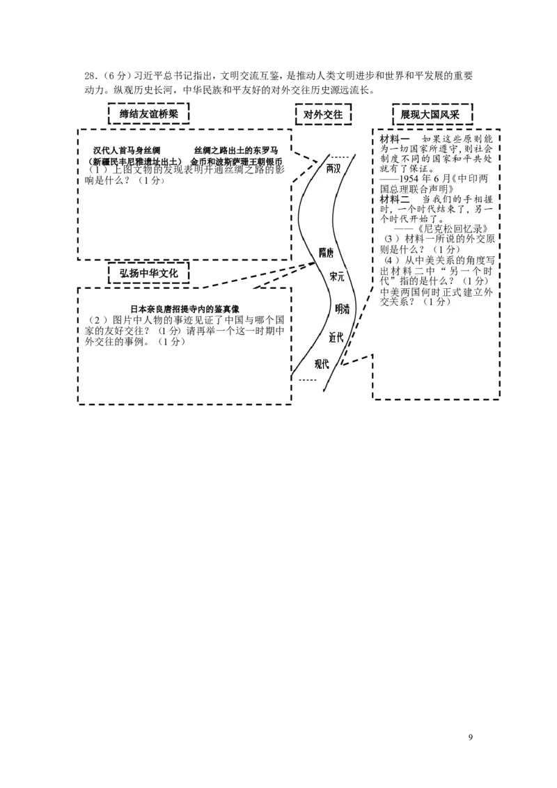 辽宁省大连市2019年中考历史真题试题_中考真题_6.历史中考真题2015-2024年_2019年全国中考历史170份