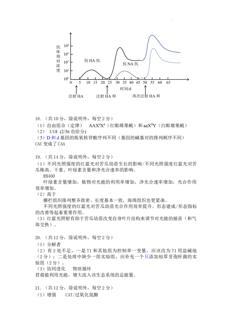 2026届深圳市高三年级第一次模拟联测试卷(生物答案)_2025年11月_2511072026届广东省深圳市高三上学期第一次模拟联测（全科）_2026届深圳市高三年级第一次模拟联测试卷(生物)