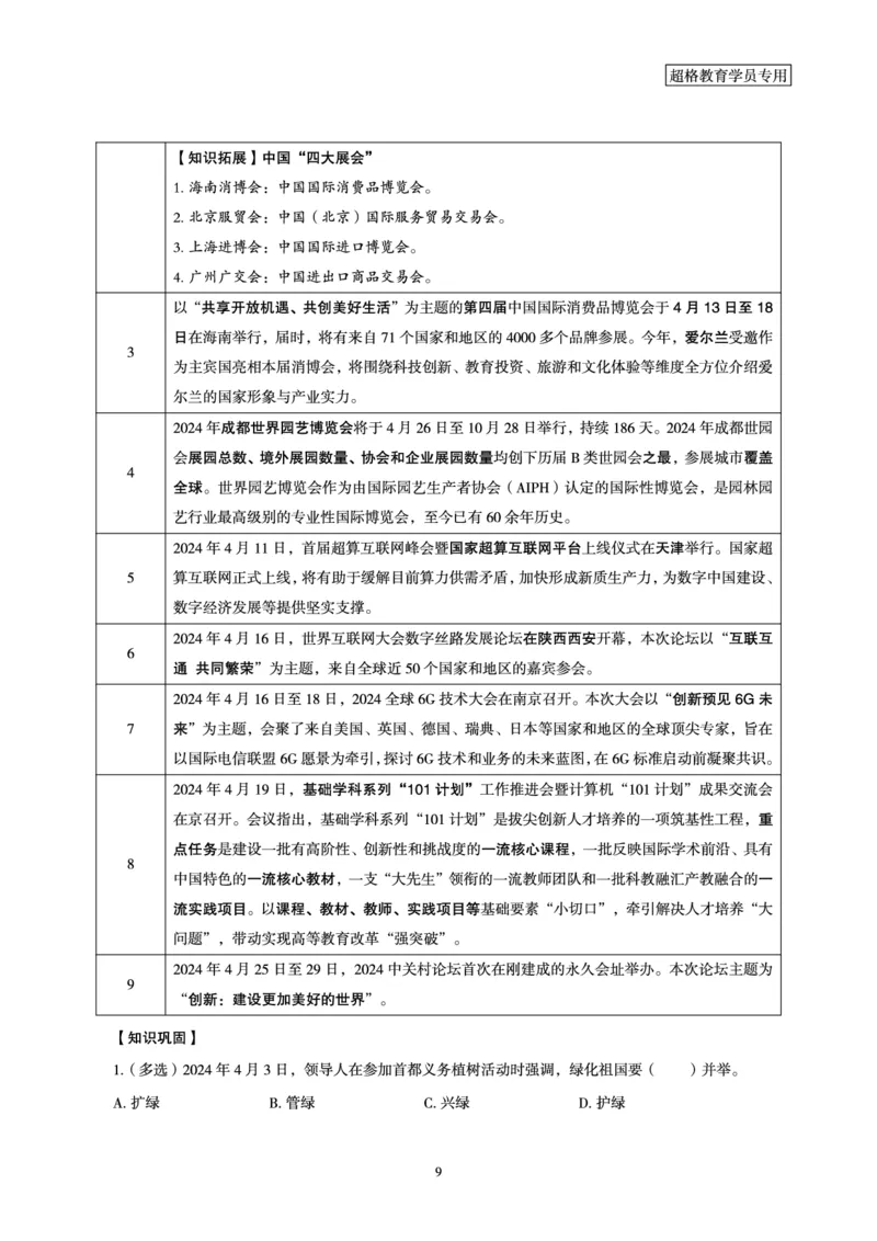 超格2024年4月时政讲义+60题_2026考公资料_（05）超格_超格时政_24时政合集_2024超格时政梳理+时政刷题_2024年时政梳理_04、4月梳理