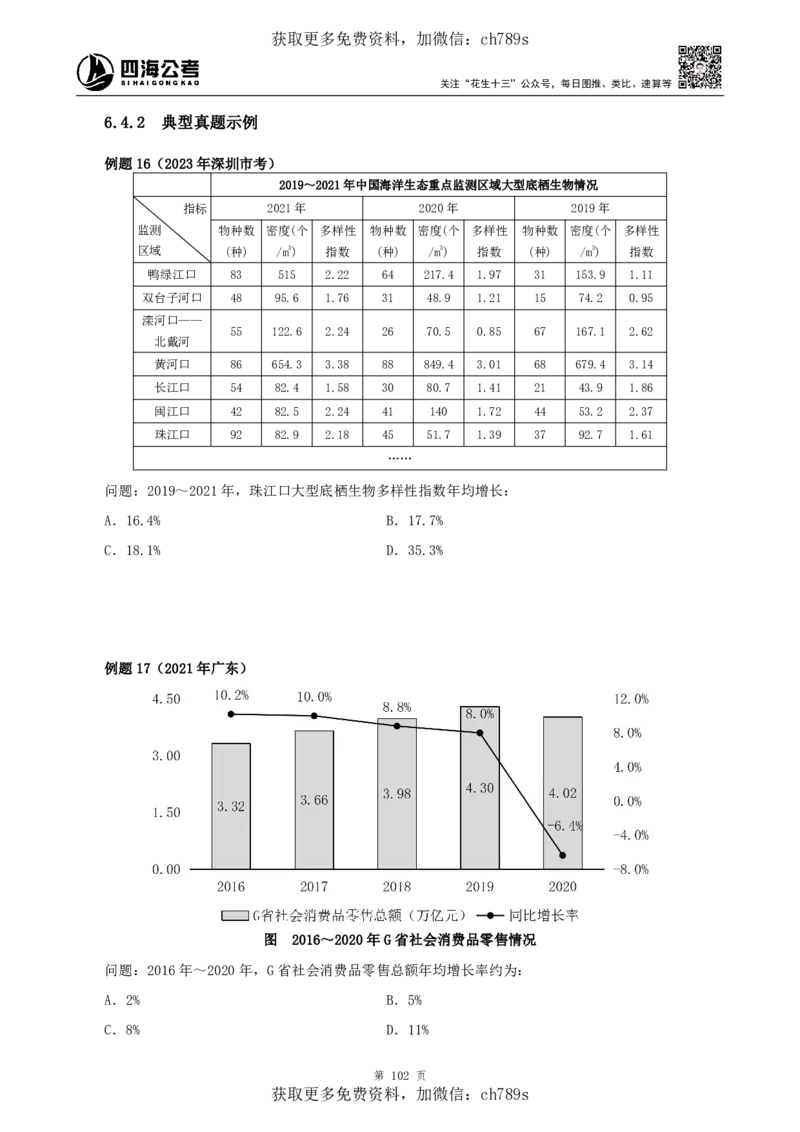 资料理论讲义四海2025下半年_2026考公资料_花生十三合集_旗舰班-国考（2026版）花生十三旗舰班（花生行测+飞扬申论）⭐⭐⭐_电子资料（讲义+题本）_上课讲义