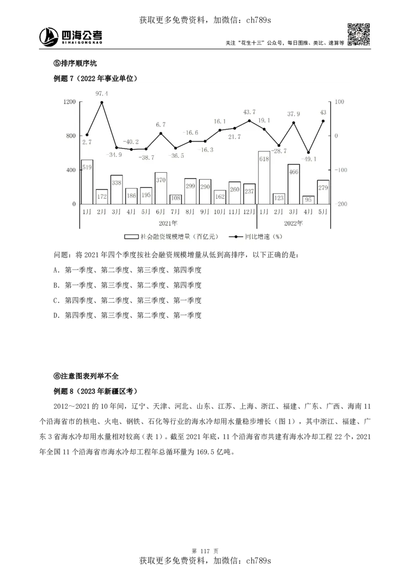 资料理论讲义四海2025下半年_2026考公资料_花生十三合集_旗舰班-国考（2026版）花生十三旗舰班（花生行测+飞扬申论）⭐⭐⭐_电子资料（讲义+题本）_上课讲义