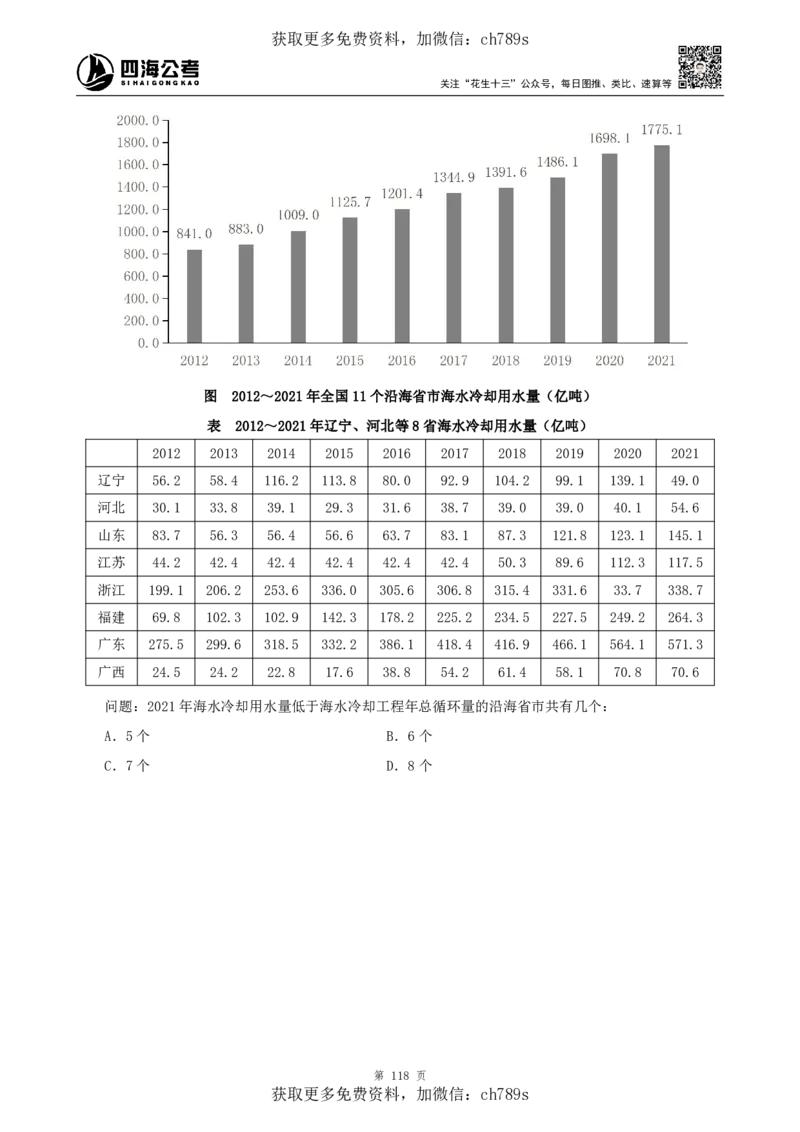 资料理论讲义四海2025下半年_2026考公资料_花生十三合集_旗舰班-国考（2026版）花生十三旗舰班（花生行测+飞扬申论）⭐⭐⭐_电子资料（讲义+题本）_上课讲义