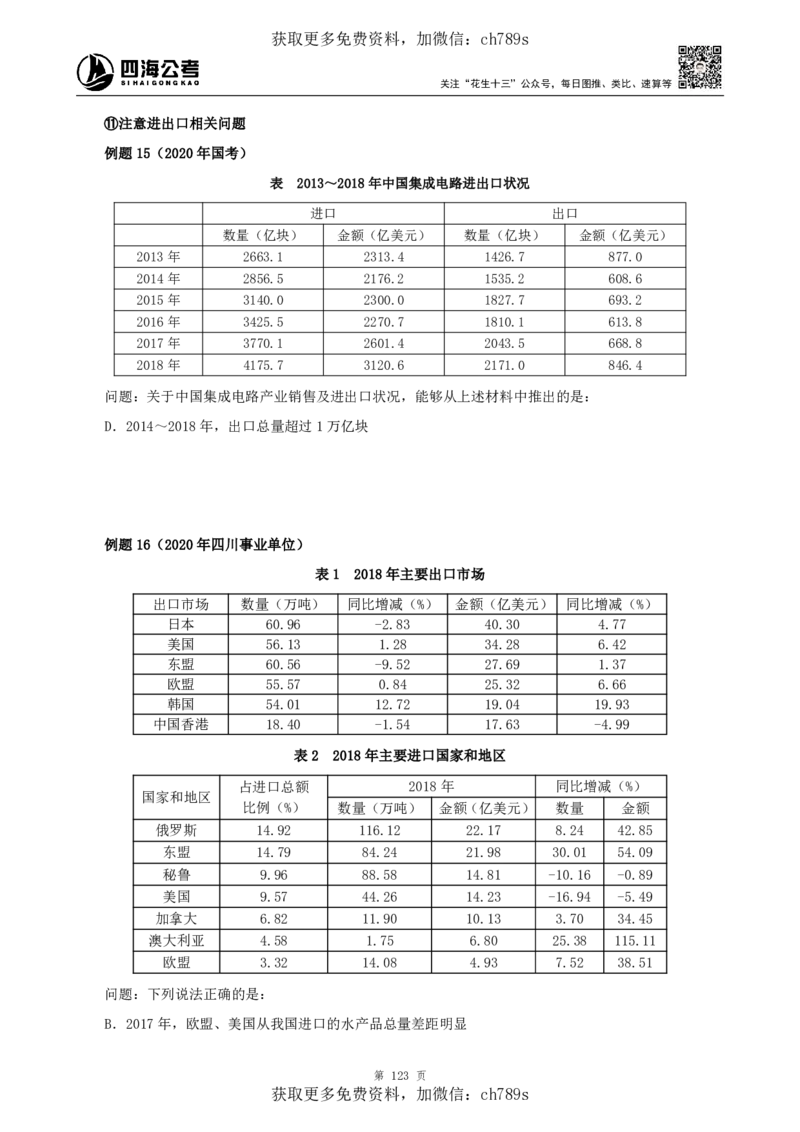 资料理论讲义四海2025下半年_2026考公资料_花生十三合集_旗舰班-国考（2026版）花生十三旗舰班（花生行测+飞扬申论）⭐⭐⭐_电子资料（讲义+题本）_上课讲义