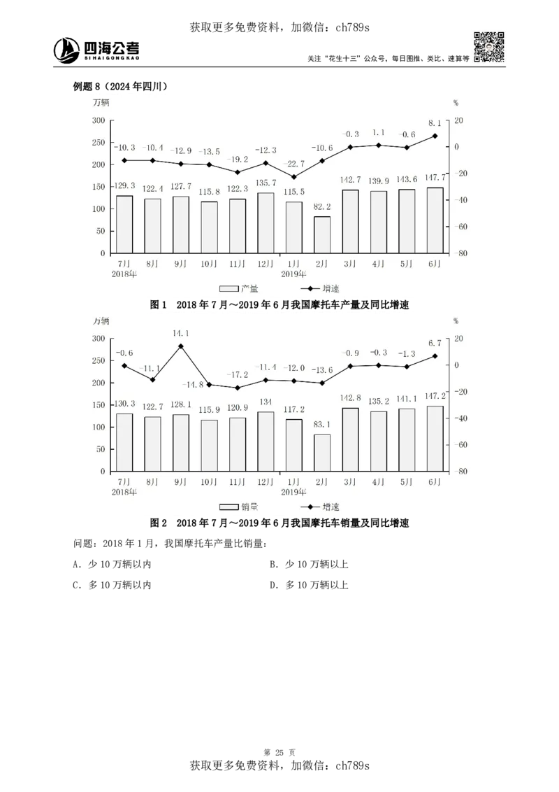 资料理论讲义四海2025下半年_2026考公资料_花生十三合集_旗舰班-国考（2026版）花生十三旗舰班（花生行测+飞扬申论）⭐⭐⭐_电子资料（讲义+题本）_上课讲义