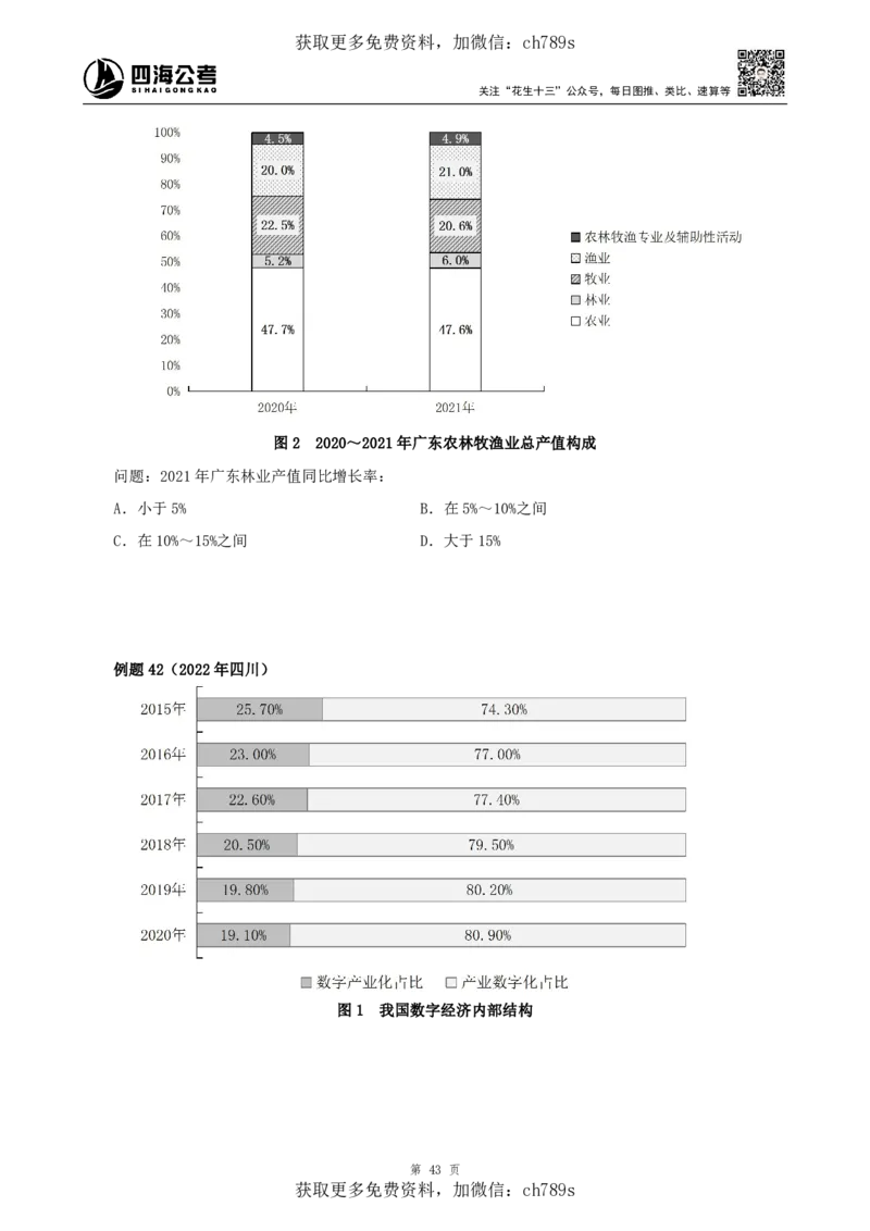 资料理论讲义四海2025下半年_2026考公资料_花生十三合集_旗舰班-国考（2026版）花生十三旗舰班（花生行测+飞扬申论）⭐⭐⭐_电子资料（讲义+题本）_上课讲义