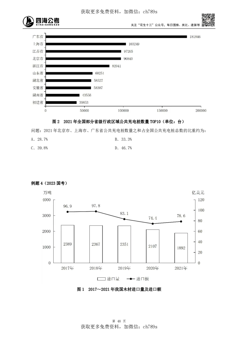 资料理论讲义四海2025下半年_2026考公资料_花生十三合集_旗舰班-国考（2026版）花生十三旗舰班（花生行测+飞扬申论）⭐⭐⭐_电子资料（讲义+题本）_上课讲义