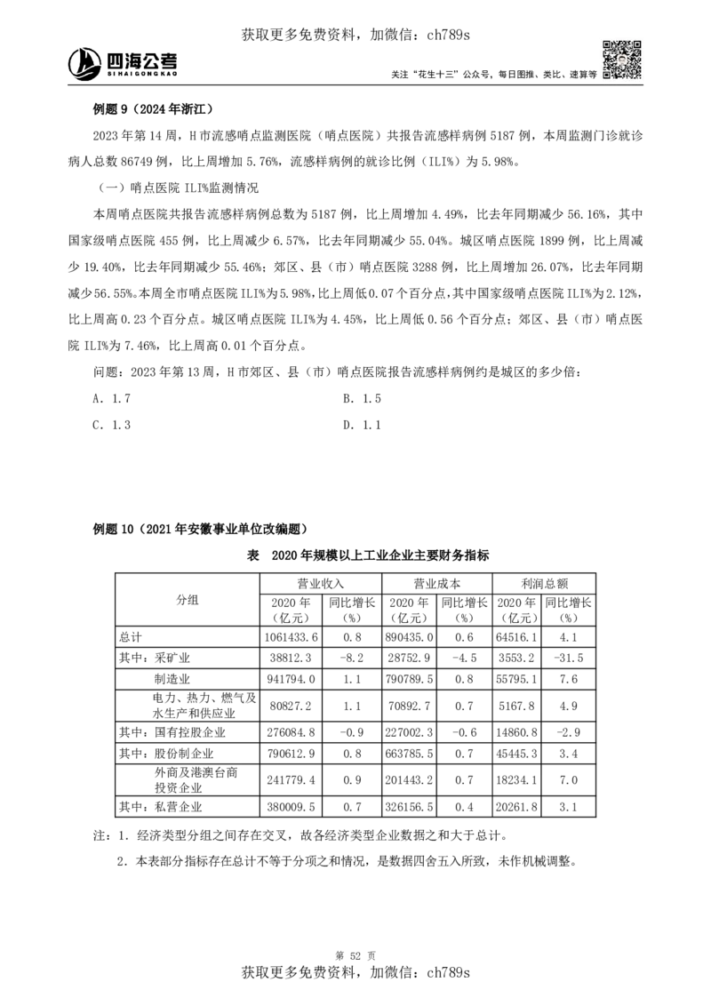 资料理论讲义四海2025下半年_2026考公资料_花生十三合集_旗舰班-国考（2026版）花生十三旗舰班（花生行测+飞扬申论）⭐⭐⭐_电子资料（讲义+题本）_上课讲义