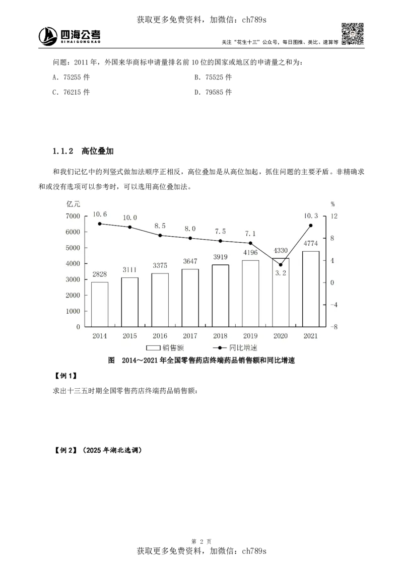资料理论讲义四海2025下半年_2026考公资料_花生十三合集_旗舰班-国考（2026版）花生十三旗舰班（花生行测+飞扬申论）⭐⭐⭐_电子资料（讲义+题本）_上课讲义