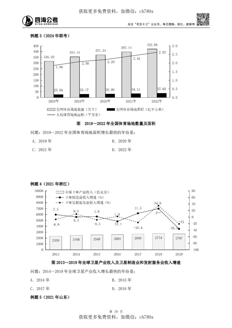 资料理论讲义四海2025下半年_2026考公资料_花生十三合集_旗舰班-国考（2026版）花生十三旗舰班（花生行测+飞扬申论）⭐⭐⭐_电子资料（讲义+题本）_上课讲义
