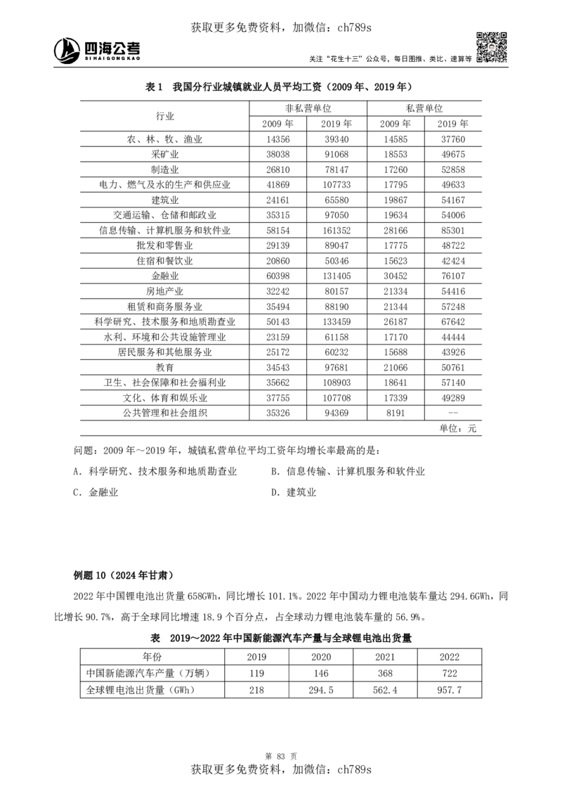 资料理论讲义四海2025下半年_2026考公资料_花生十三合集_旗舰班-国考（2026版）花生十三旗舰班（花生行测+飞扬申论）⭐⭐⭐_电子资料（讲义+题本）_上课讲义