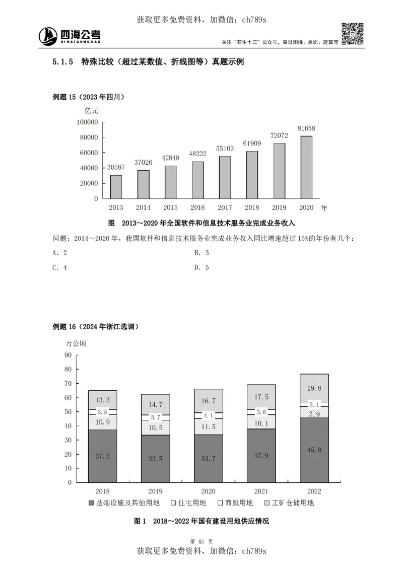 资料理论讲义四海2025下半年_2026考公资料_花生十三合集_旗舰班-国考（2026版）花生十三旗舰班（花生行测+飞扬申论）⭐⭐⭐_电子资料（讲义+题本）_上课讲义