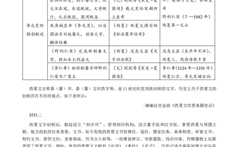 2025届广东省广州市高三下学期考前冲刺训练（一）历史试题（含答案）_2025年5月_2505172025届广州市普通高中毕业班冲刺题（一）（二）（三）