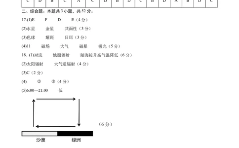 高一地理期中模拟卷（参考答案）（新八省专用）_1多考区联考试卷_1014高一期中模拟卷（新八省专用）黄金卷：2024-2025学年高一上学期期中模拟考试