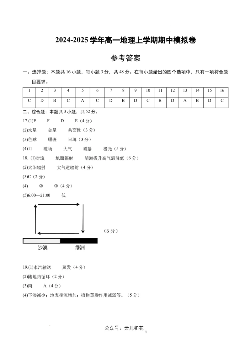 高一地理期中模拟卷（参考答案）（新八省专用）_1多考区联考试卷_1014高一期中模拟卷（新八省专用）黄金卷：2024-2025学年高一上学期期中模拟考试